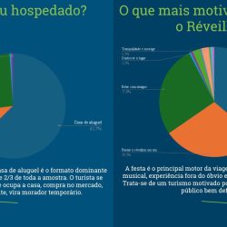 pesquisa amado 2025 (1)