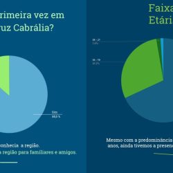 pesquisa amado 2025 (2)