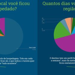 pesquisa amado 2025 (3)