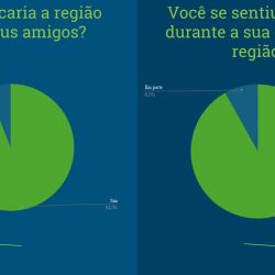 pesquisa amado 2025 (7)